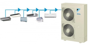 Dàn Nóng DaiKin Super Multi NX 2 Chiều 17.700 BTU 3MXS52EVMA